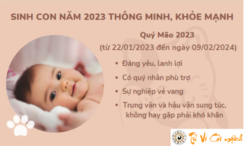 Sinh con năm 2023 có tốt không? Sinh ngày tháng nào tốt, hợp phong thuỷ?
